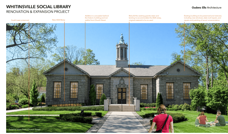 Front view of Whitinsville Social Library surrounded by greenery, with labels indicating planned renovations and people walking or sitting on the grass.